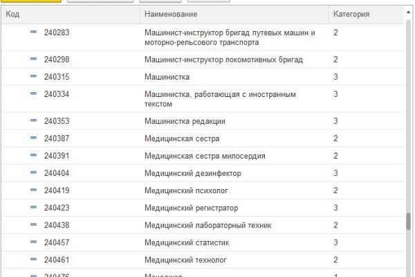 Кракен даркнет 2krnmarket