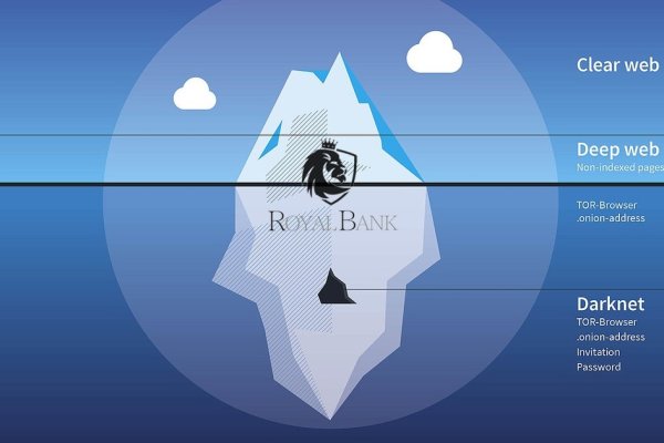 Кракен сайт купить наркотики