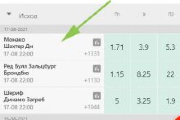 Кракен сайт at